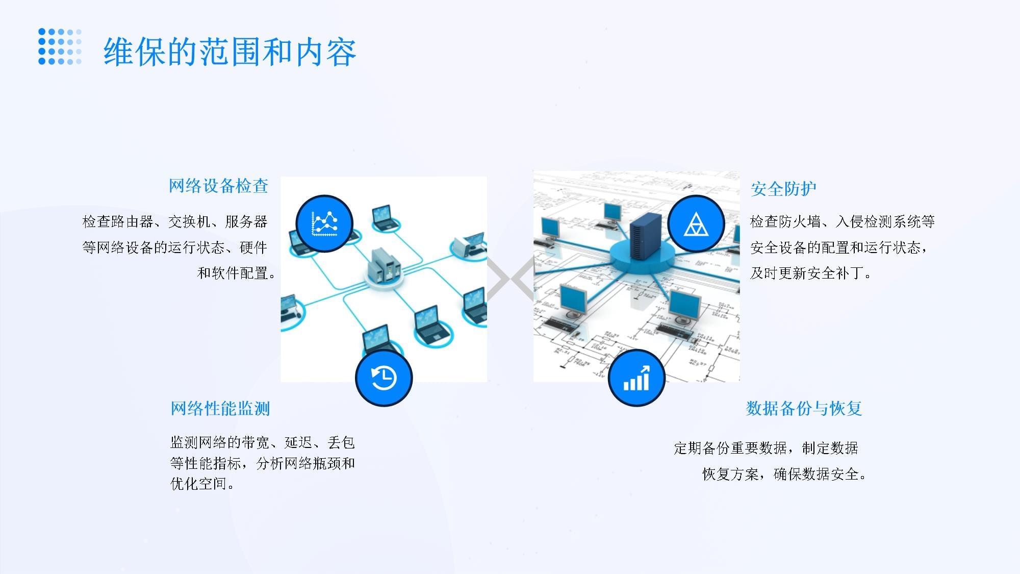 计算机网络维保方案与日常维护策略